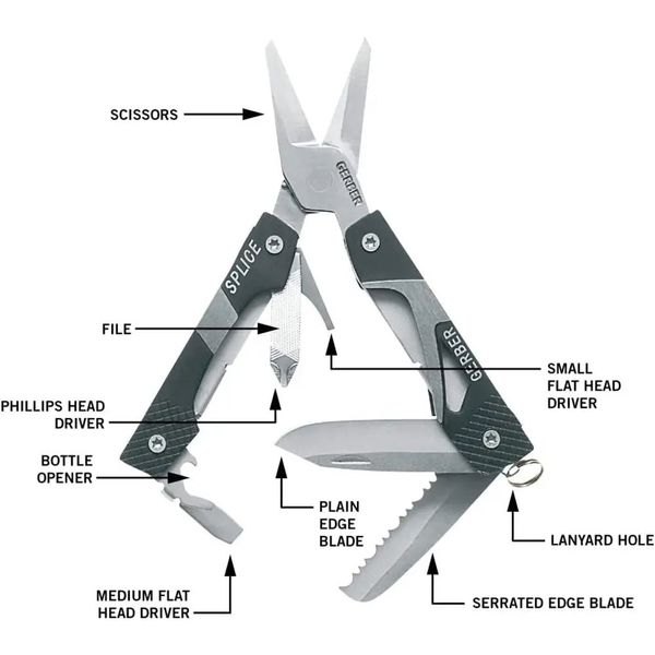 Мультитул Gerber Splice Pocket Multi-Tool Black 1019241 1019241 фото