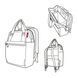 Сумка-рюкзак 2в1 Reisenthel JR 4067, 31 x 39 x 17см, 12л JR 4067-1 фото 2